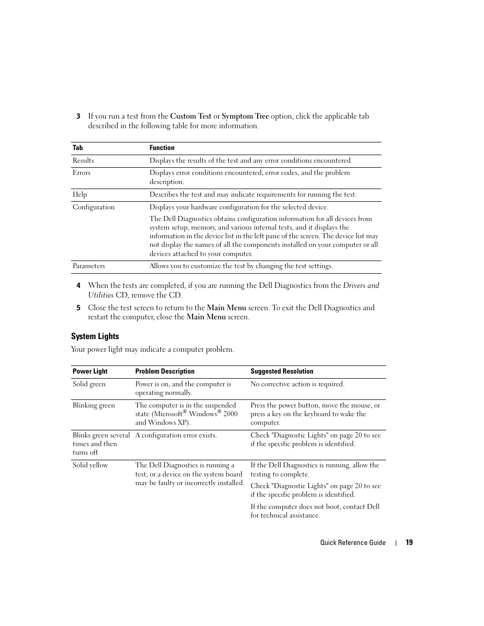 System lights | Dell OptiPlex 170L User Manual | Page 19 / 202