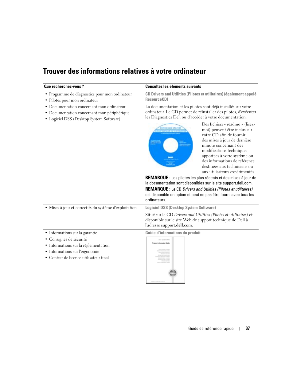 Dell OptiPlex 170L User Manual | Page 37 / 202