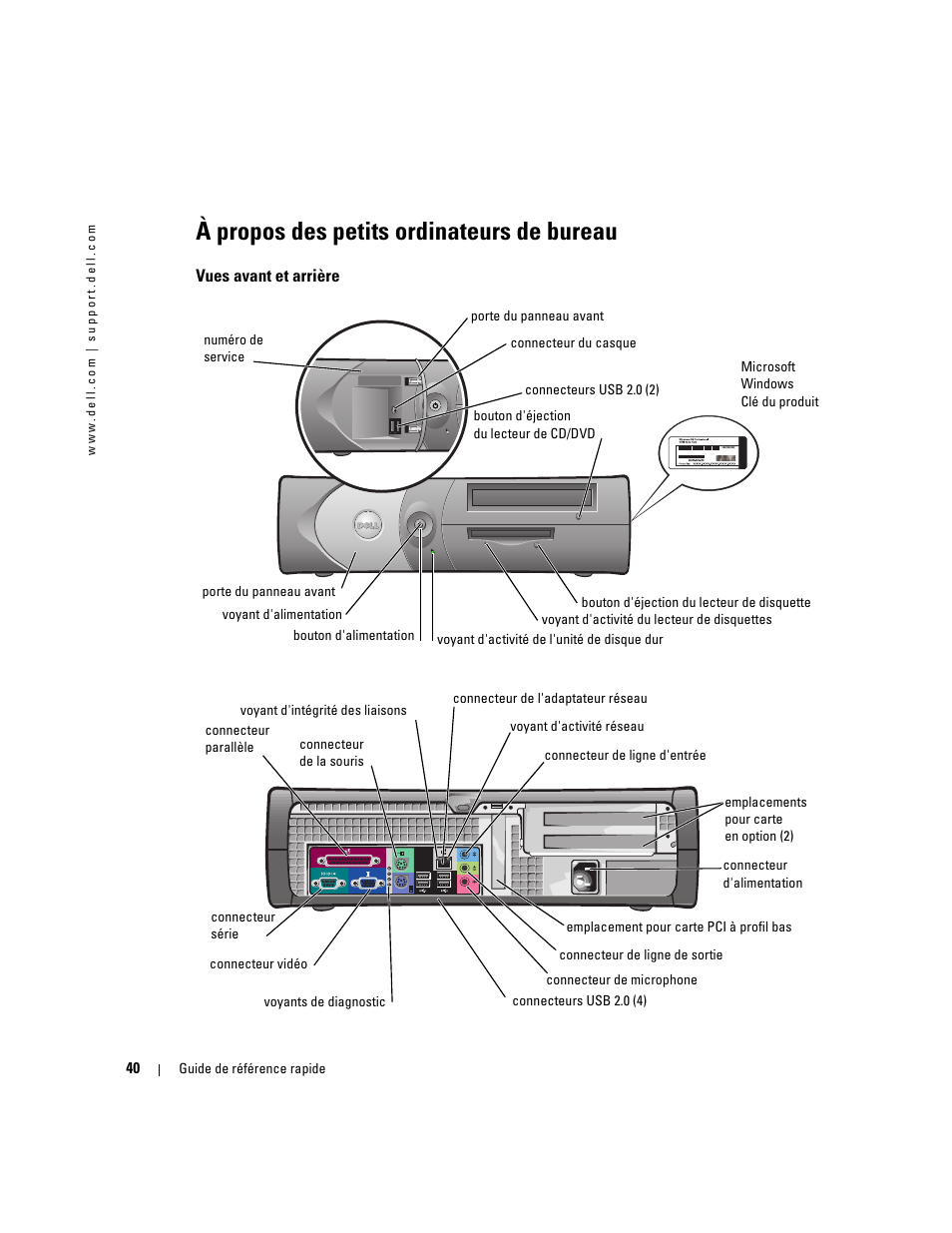 À propos des petits ordinateurs de bureau, Vues avant et arrière | Dell OptiPlex 170L User Manual | Page 40 / 202