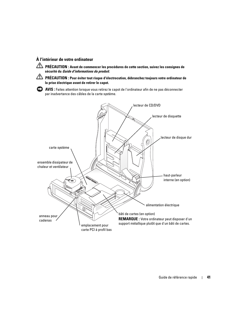 À l'intérieur de votre ordinateur | Dell OptiPlex 170L User Manual | Page 41 / 202