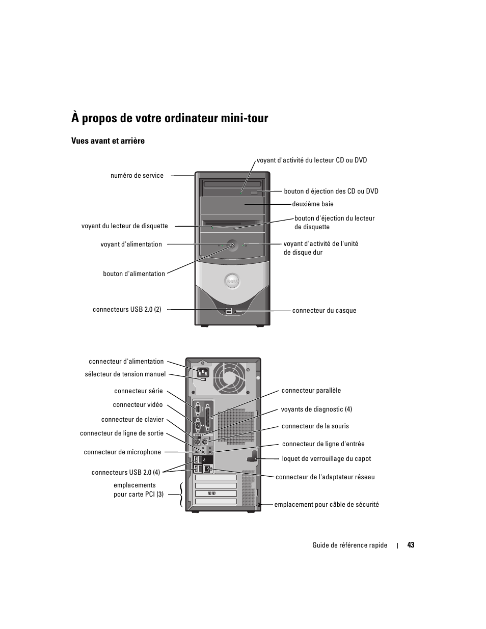 À propos de votre ordinateur mini-tour, Vues avant et arrière | Dell OptiPlex 170L User Manual | Page 43 / 202