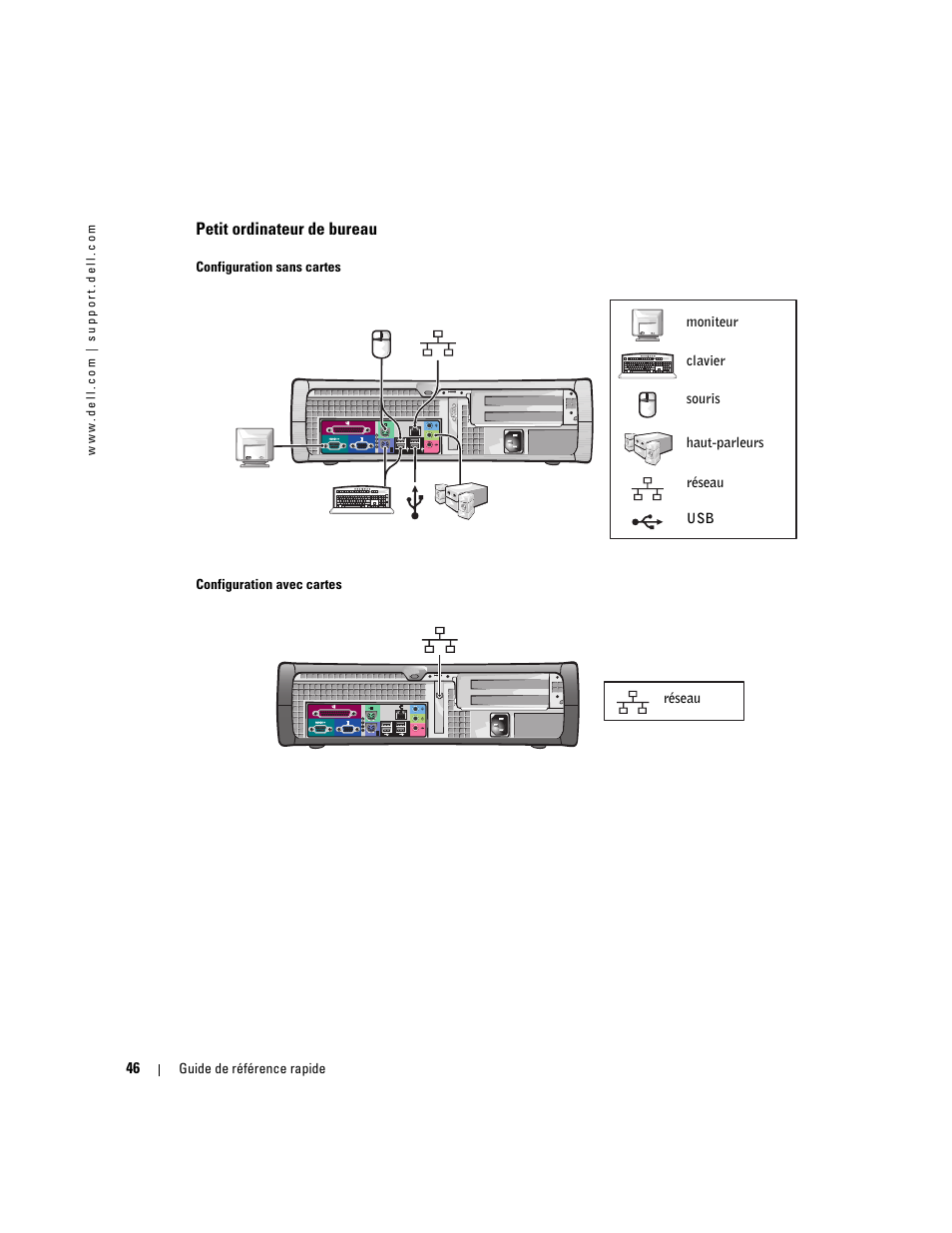 Petit ordinateur de bureau | Dell OptiPlex 170L User Manual | Page 46 / 202