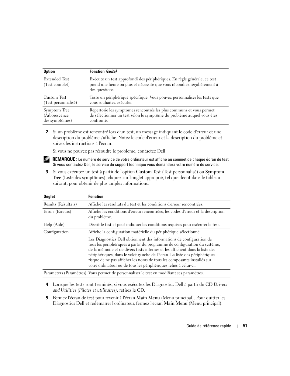 Dell OptiPlex 170L User Manual | Page 51 / 202