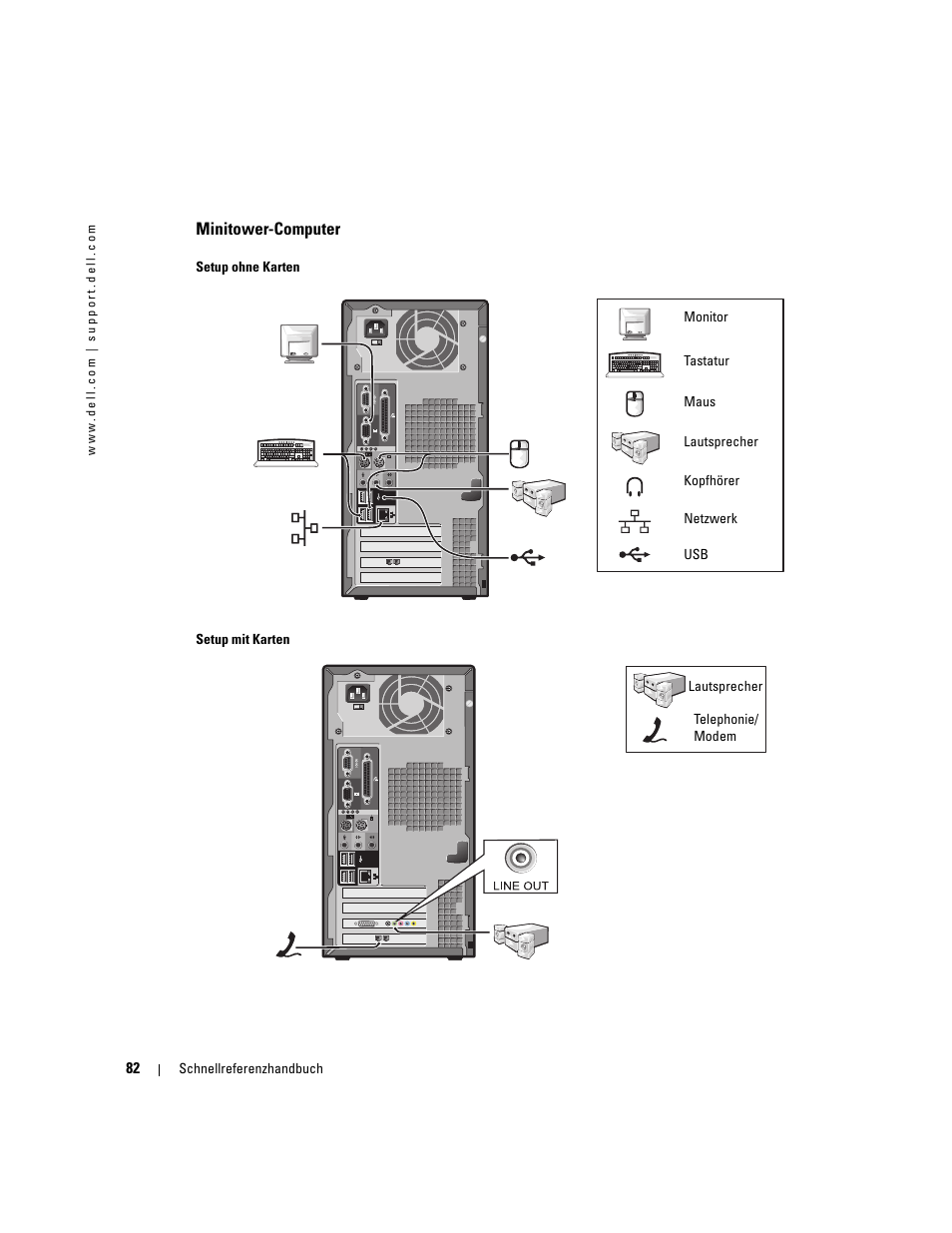 Minitower-computer | Dell OptiPlex 170L User Manual | Page 82 / 202