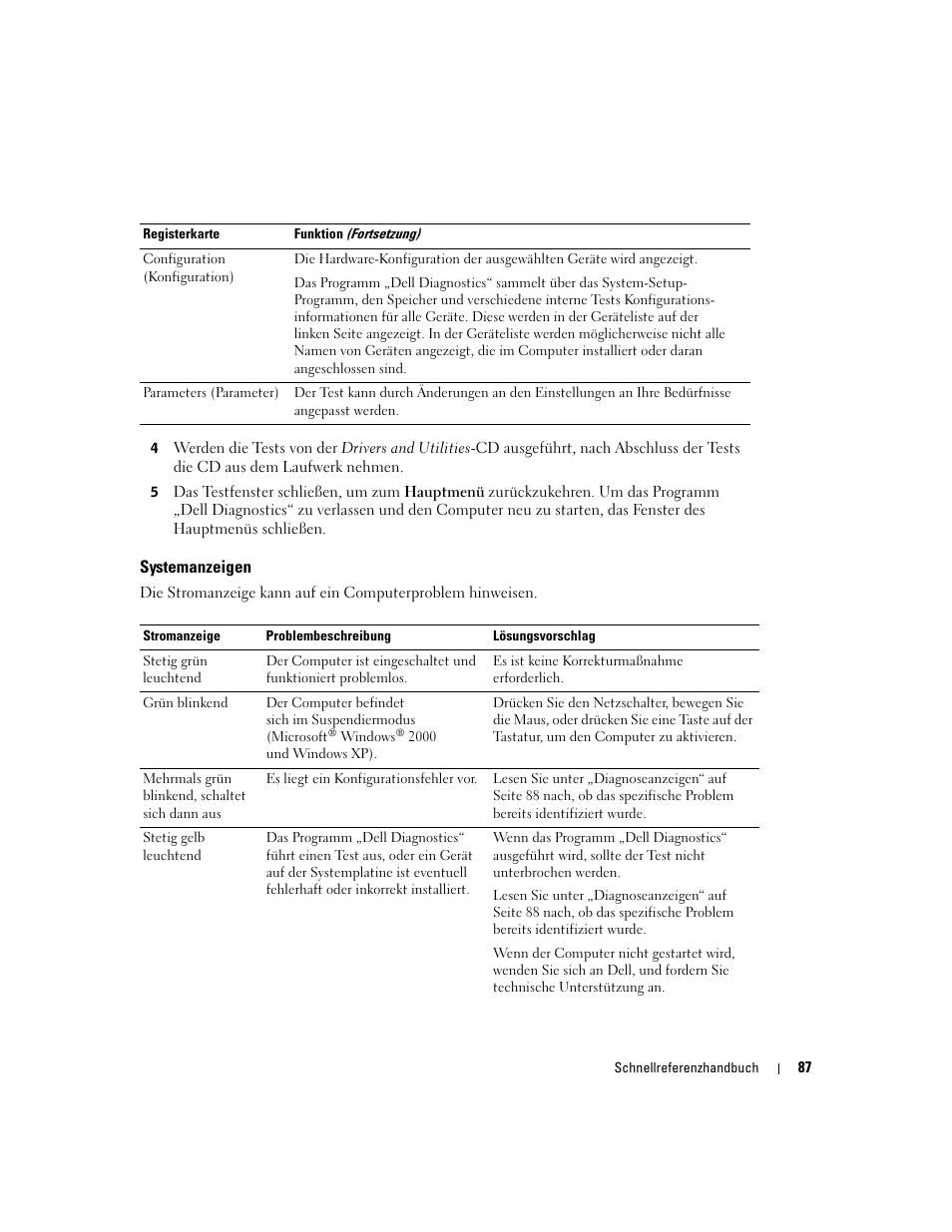 Systemanzeigen | Dell OptiPlex 170L User Manual | Page 87 / 202