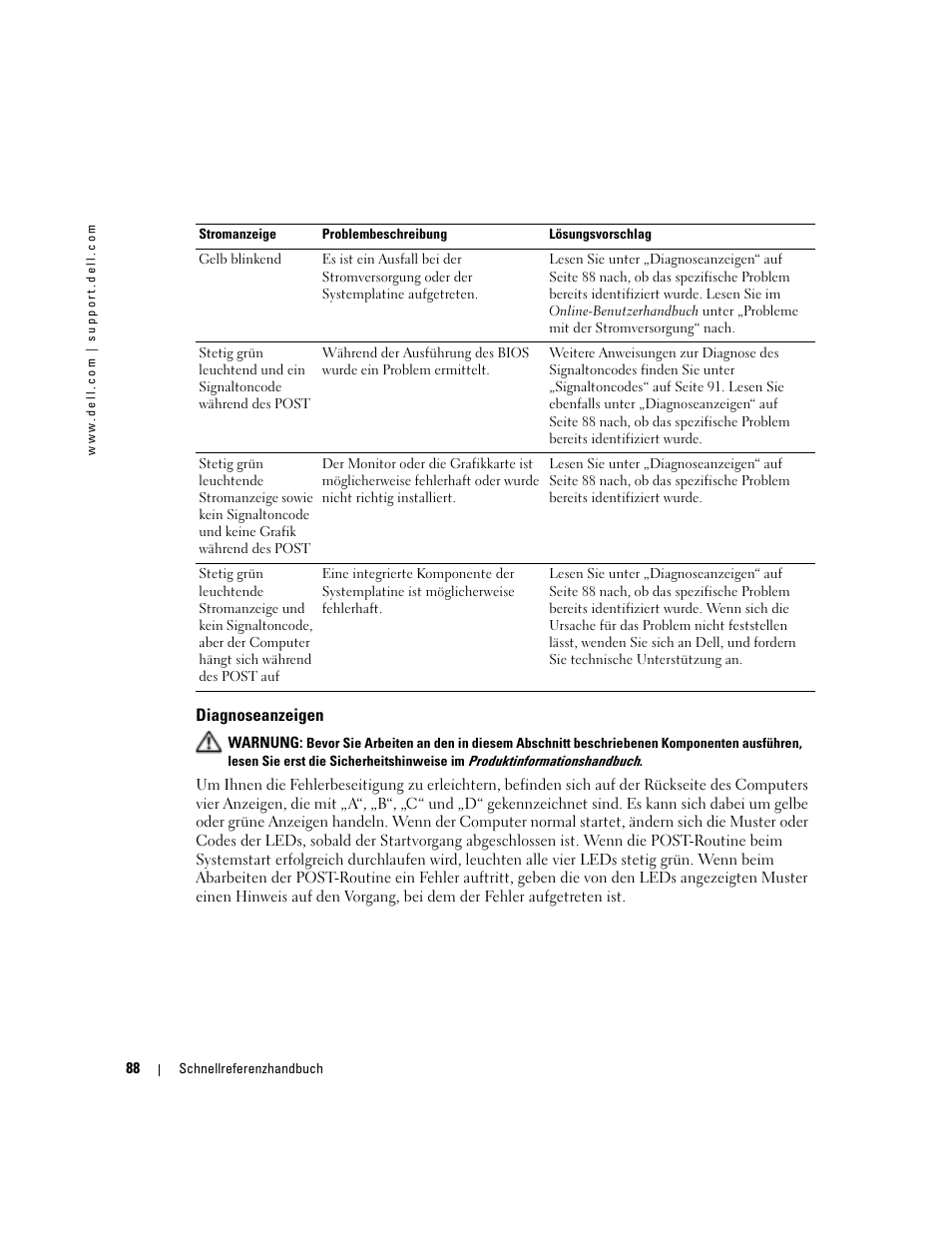 Diagnoseanzeigen | Dell OptiPlex 170L User Manual | Page 88 / 202