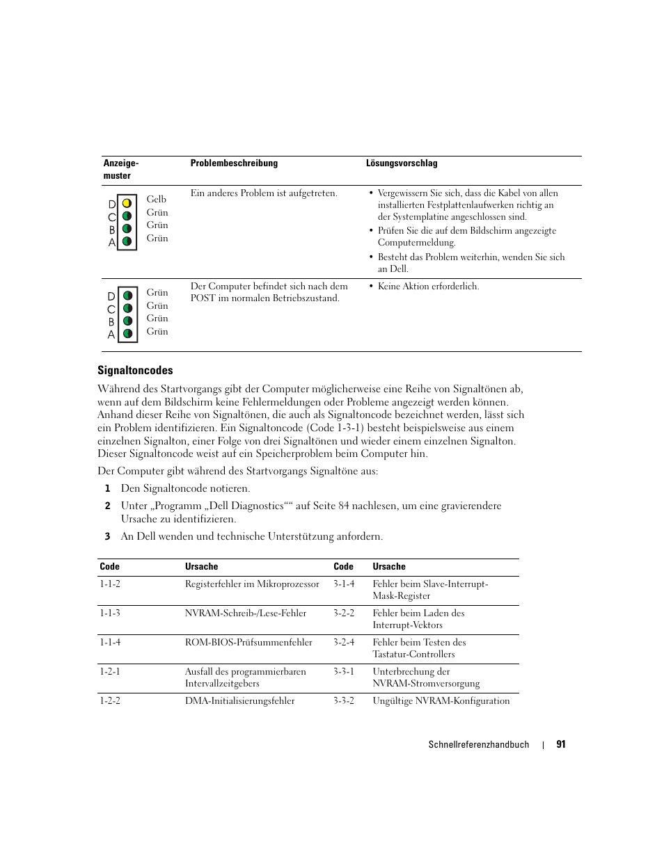 Signaltoncodes, Signaltoncodes“ auf seite 91. l | Dell OptiPlex 170L User Manual | Page 91 / 202