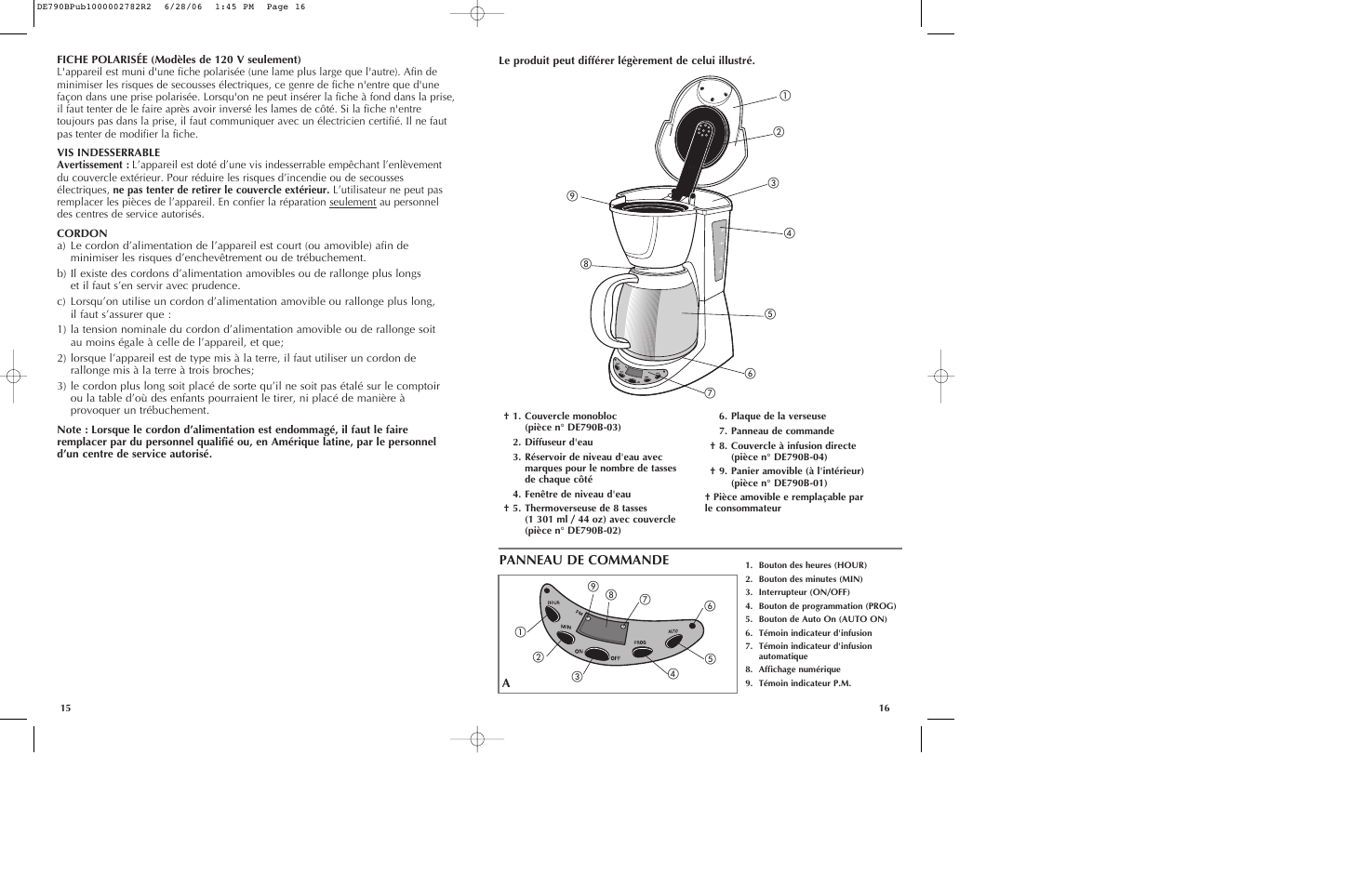 Panneau de commande | Black & Decker ME DE790B User Manual | Page 9 / 15