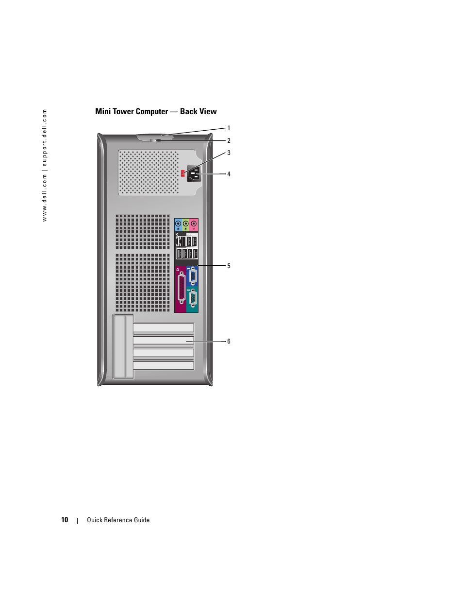 Mini tower computer - back view, Mini tower computer — back view | Dell OptiPlex GX520 User Manual | Page 10 / 134