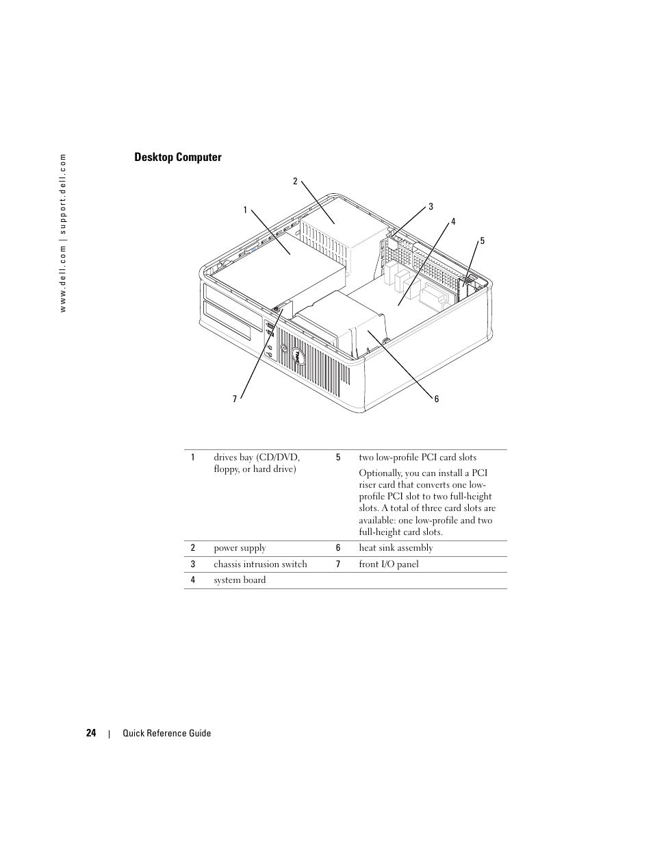 Desktop computer | Dell OptiPlex GX520 User Manual | Page 24 / 134