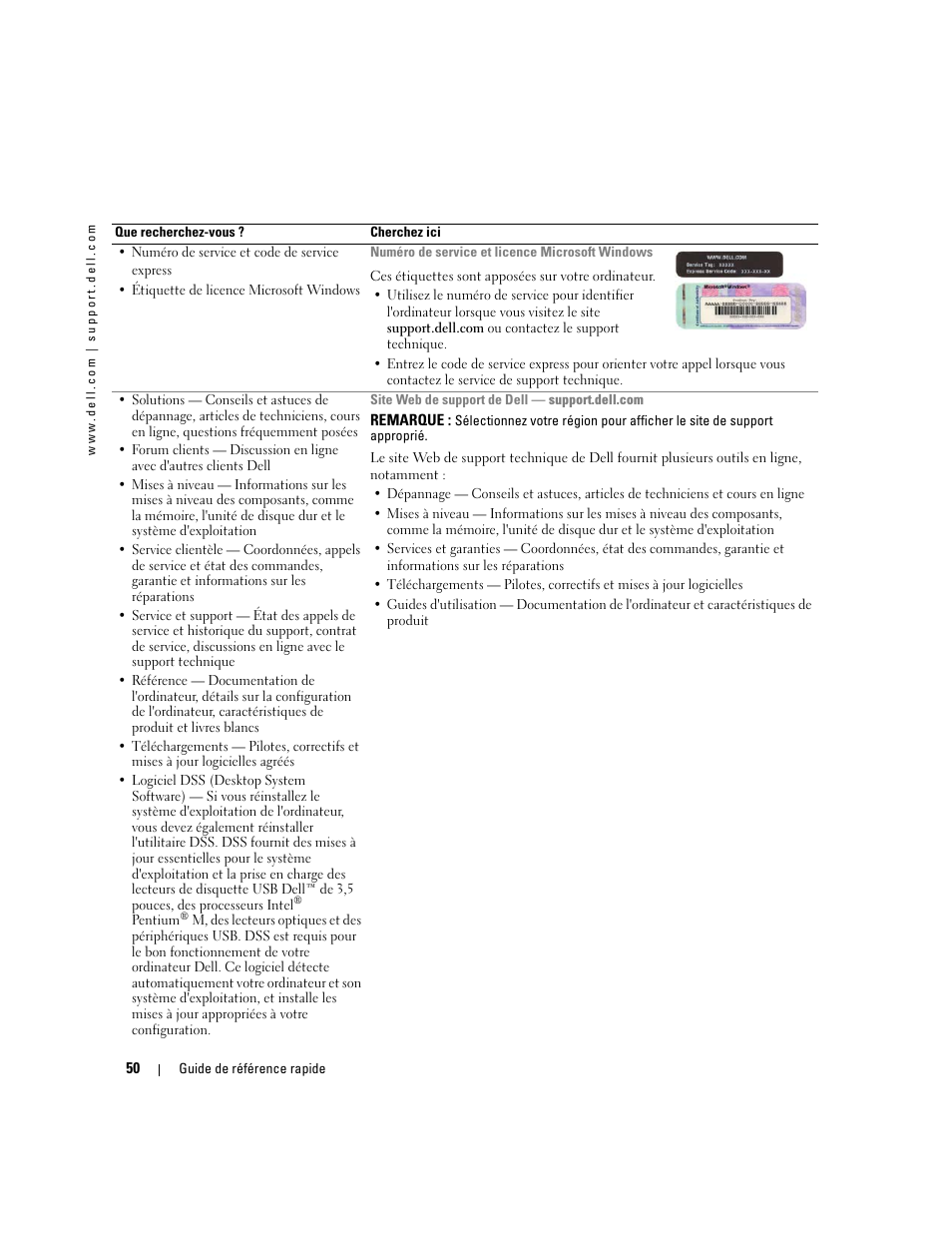 Dell OptiPlex GX520 User Manual | Page 50 / 134