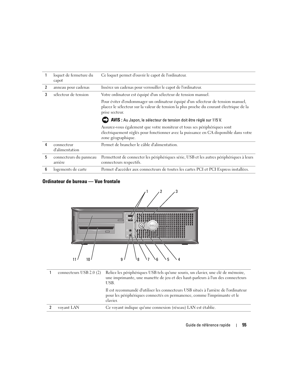 Ordinateur de bureau - vue frontale, Ordinateur de bureau — vue frontale | Dell OptiPlex GX520 User Manual | Page 55 / 134