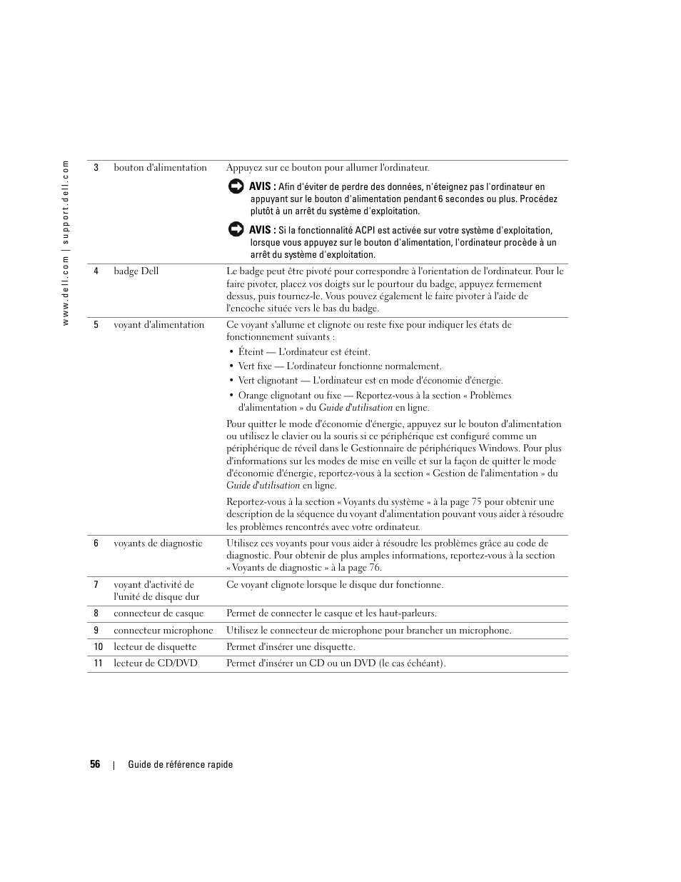 Dell OptiPlex GX520 User Manual | Page 56 / 134