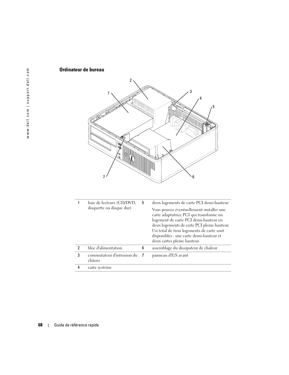 Ordinateur de bureau | Dell OptiPlex GX520 User Manual | Page 68 / 134