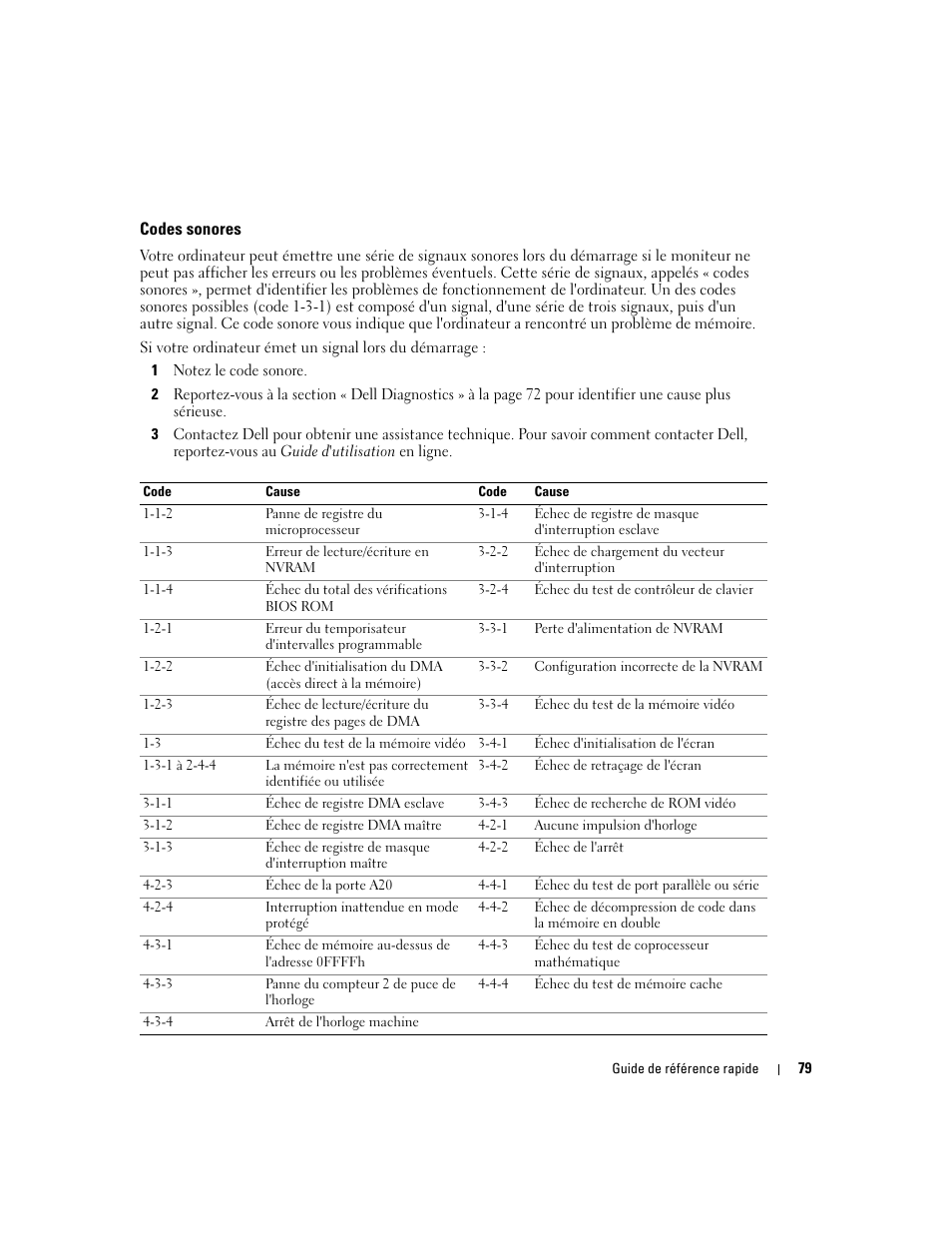 Codes sonores | Dell OptiPlex GX520 User Manual | Page 79 / 134