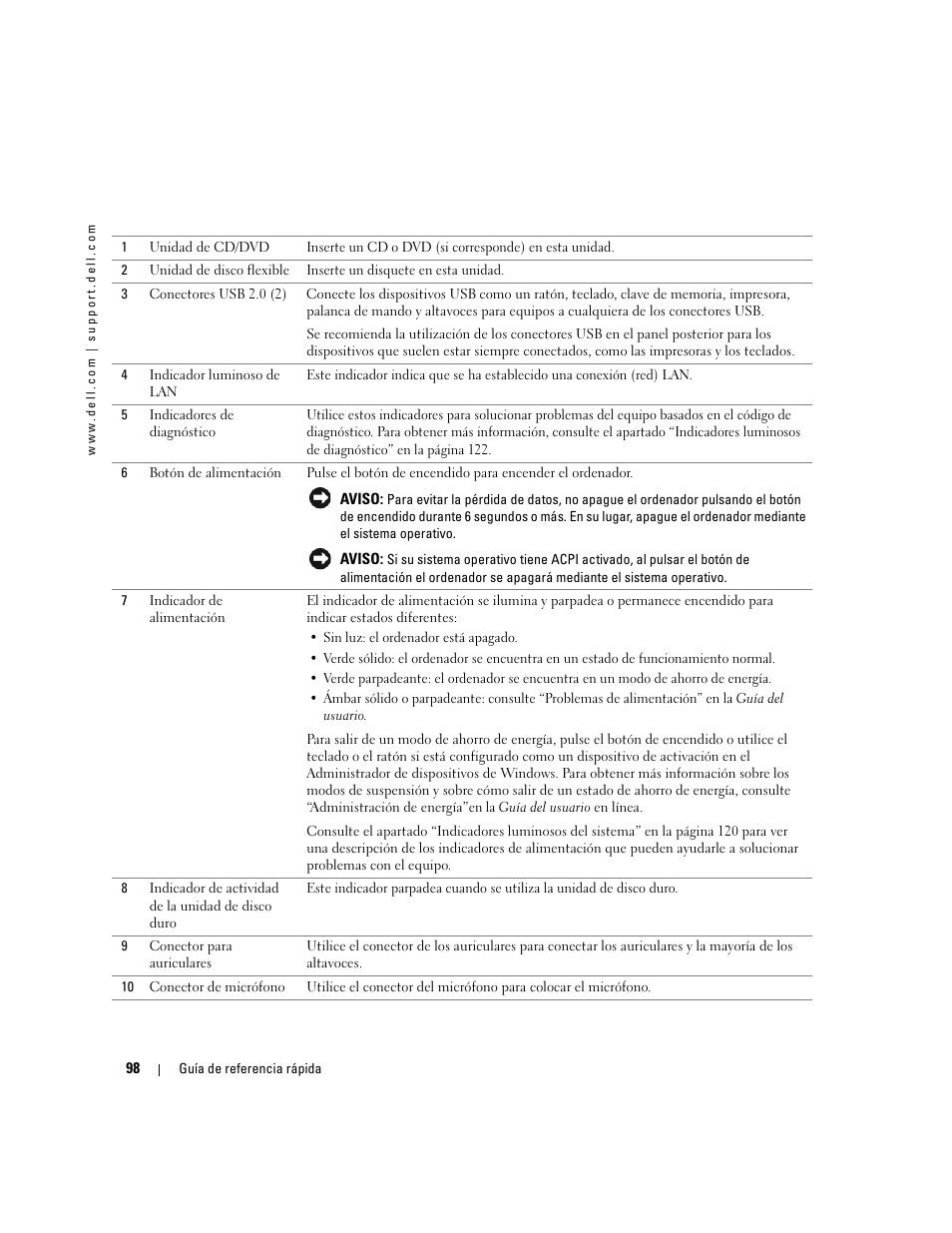 Dell OptiPlex GX520 User Manual | Page 98 / 134