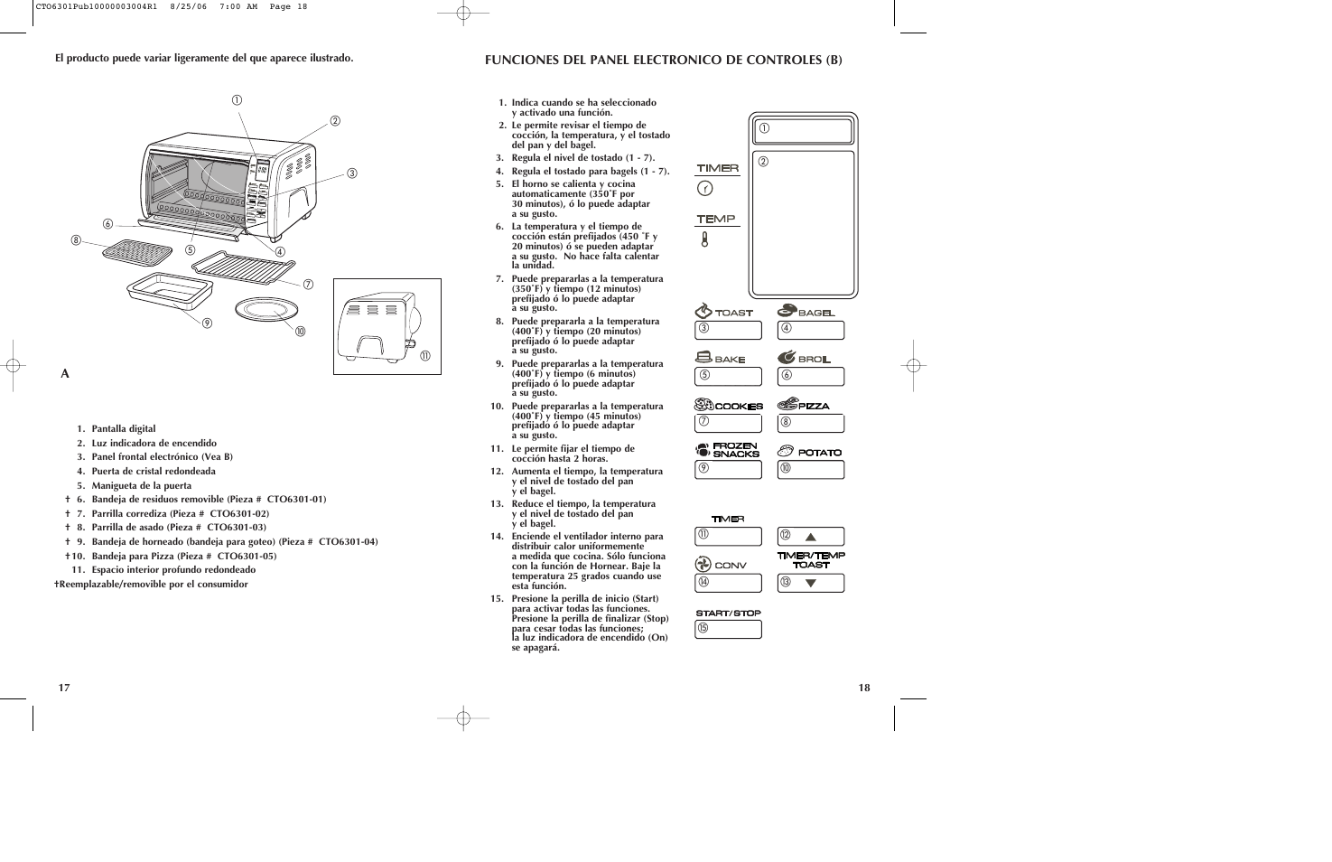 Funciones del panel electronico de controles (b) | Black & Decker CTO6301 User Manual | Page 10 / 27