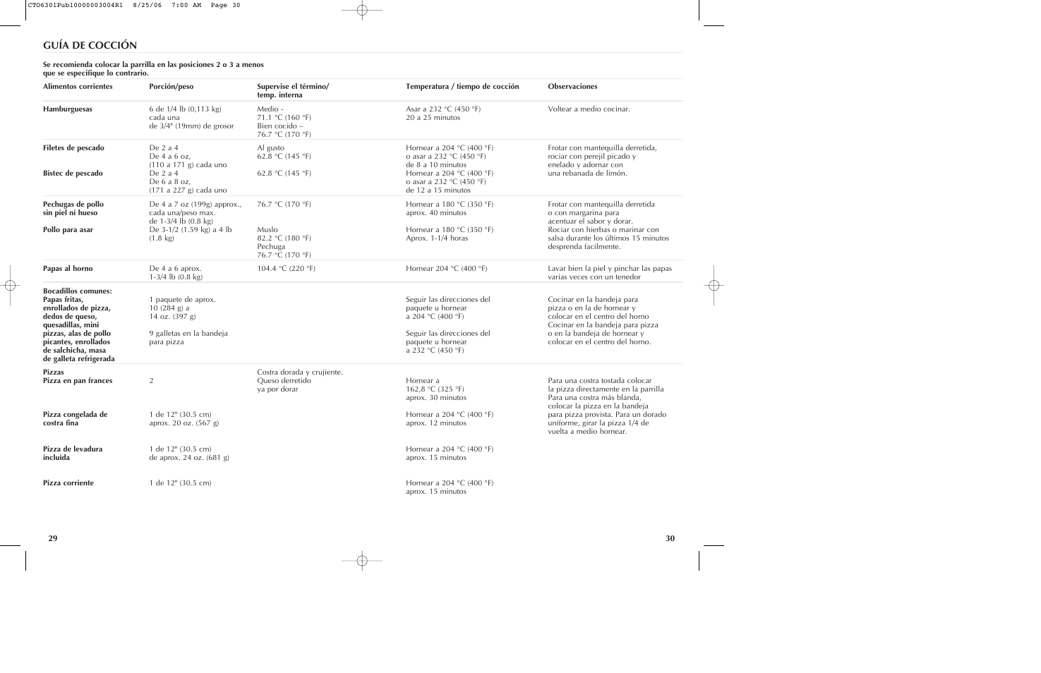 Guía de cocción | Black & Decker CTO6301 User Manual | Page 16 / 27