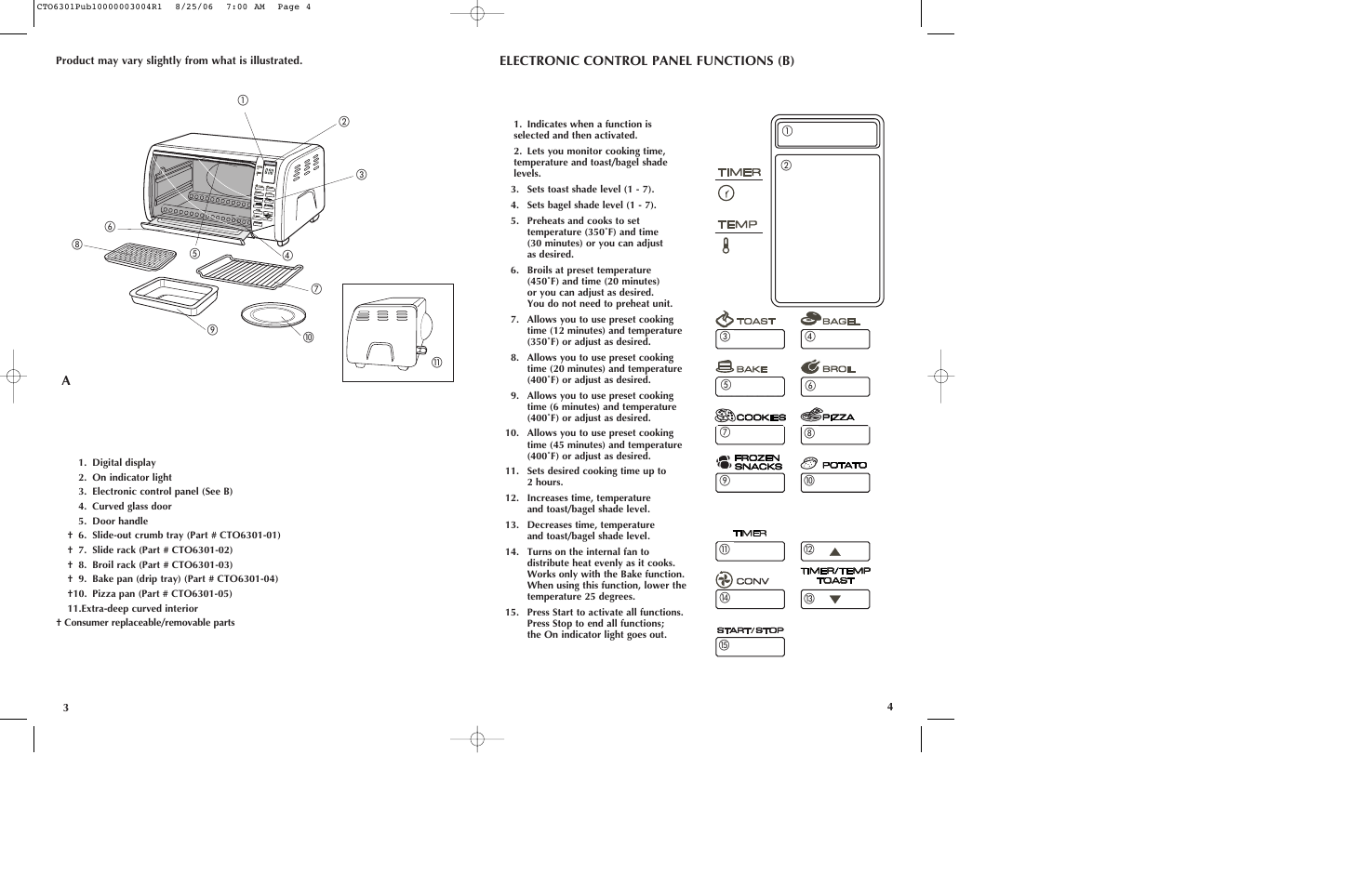 Electronic control panel functions (b) | Black & Decker CTO6301 User Manual | Page 3 / 27