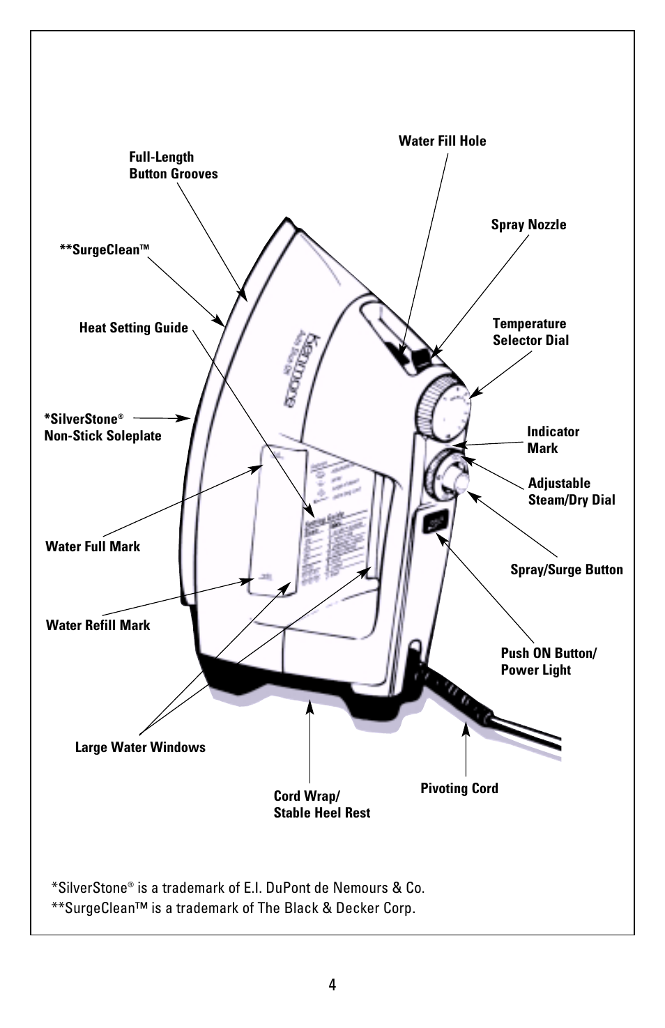 Black & Decker 62784 User Manual | Page 4 / 12