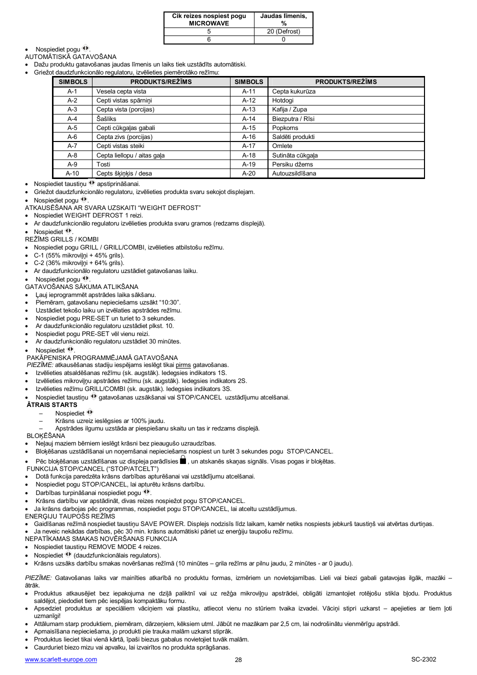 Scarlett SC-2302 User Manual | Page 28 / 43