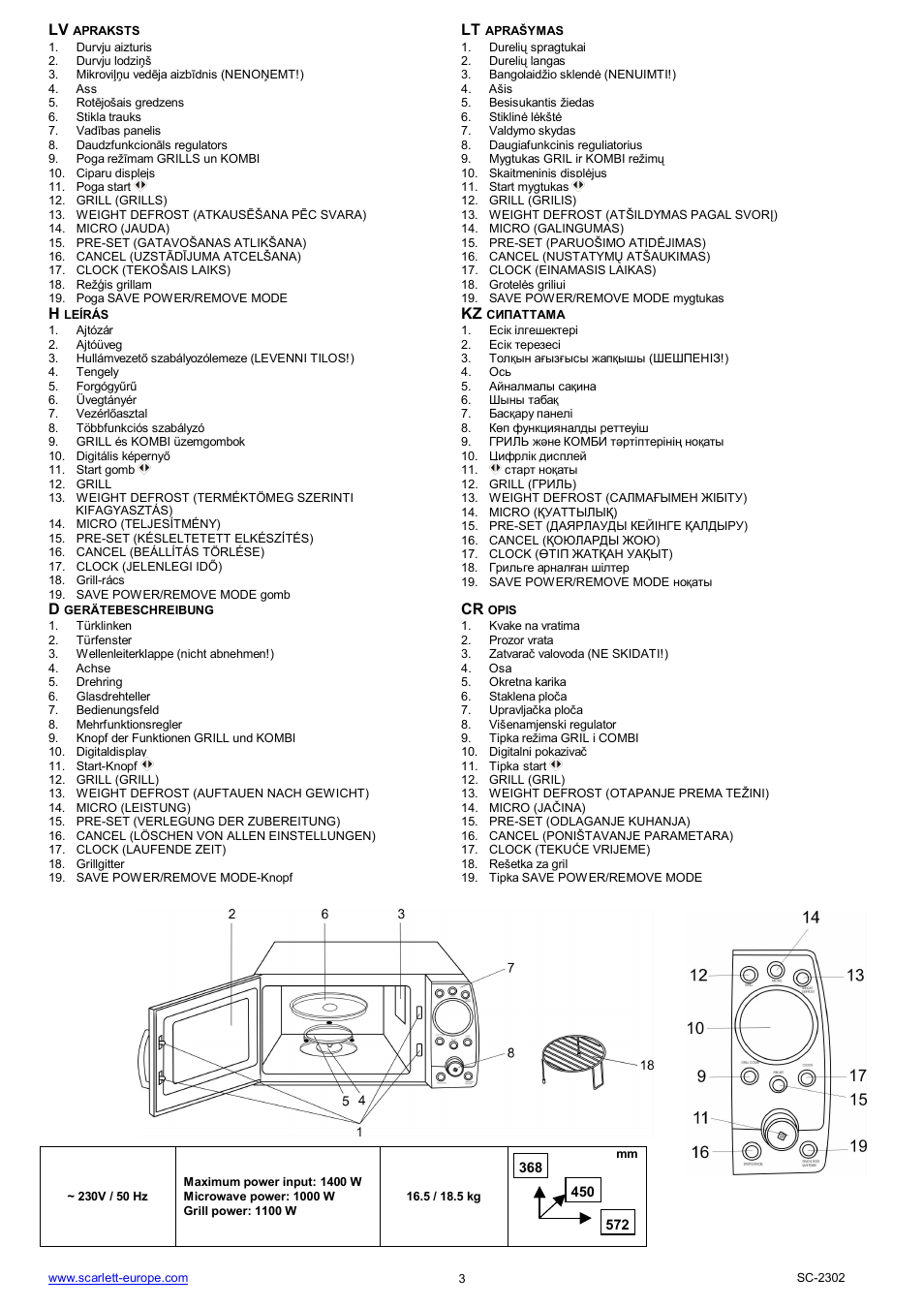 Scarlett SC-2302 User Manual | Page 3 / 43