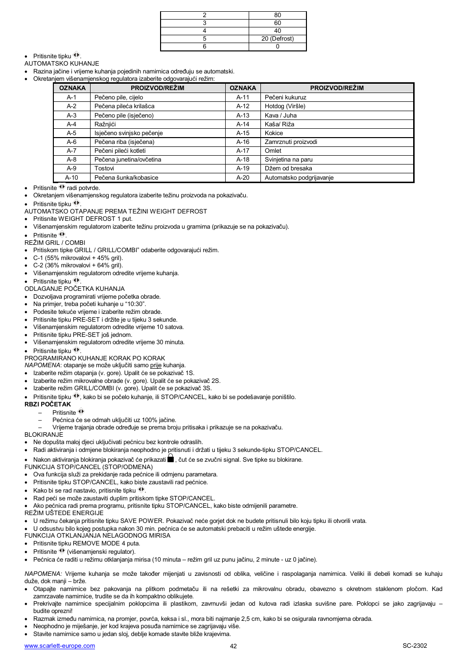 Scarlett SC-2302 User Manual | Page 42 / 43