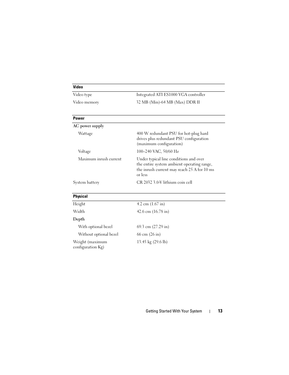 Dell PowerEdge R300 User Manual | Page 15 / 62