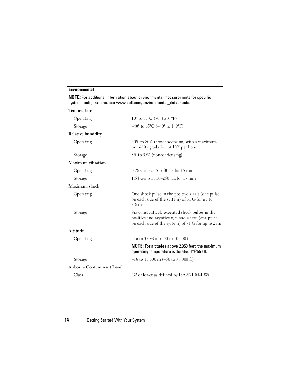 Dell PowerEdge R300 User Manual | Page 16 / 62