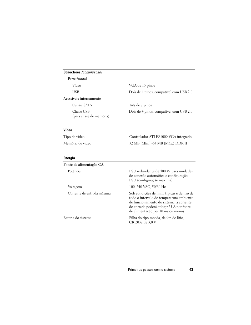 Dell PowerEdge R300 User Manual | Page 45 / 62