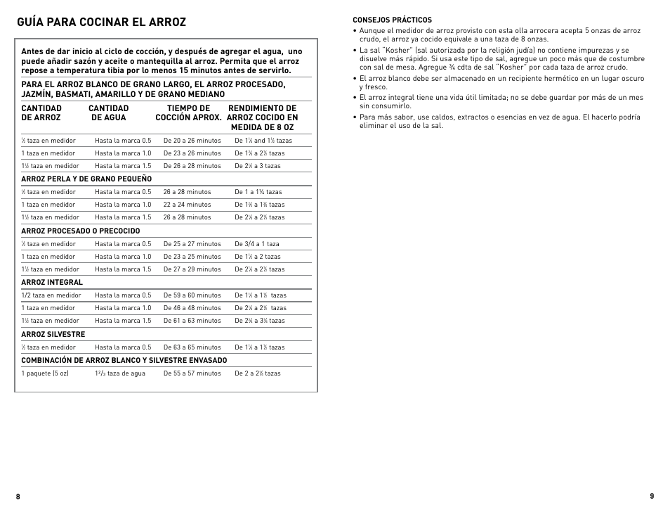 Guía para cocinar el arroz | Black & Decker RC3203 User Manual | Page 5 / 13