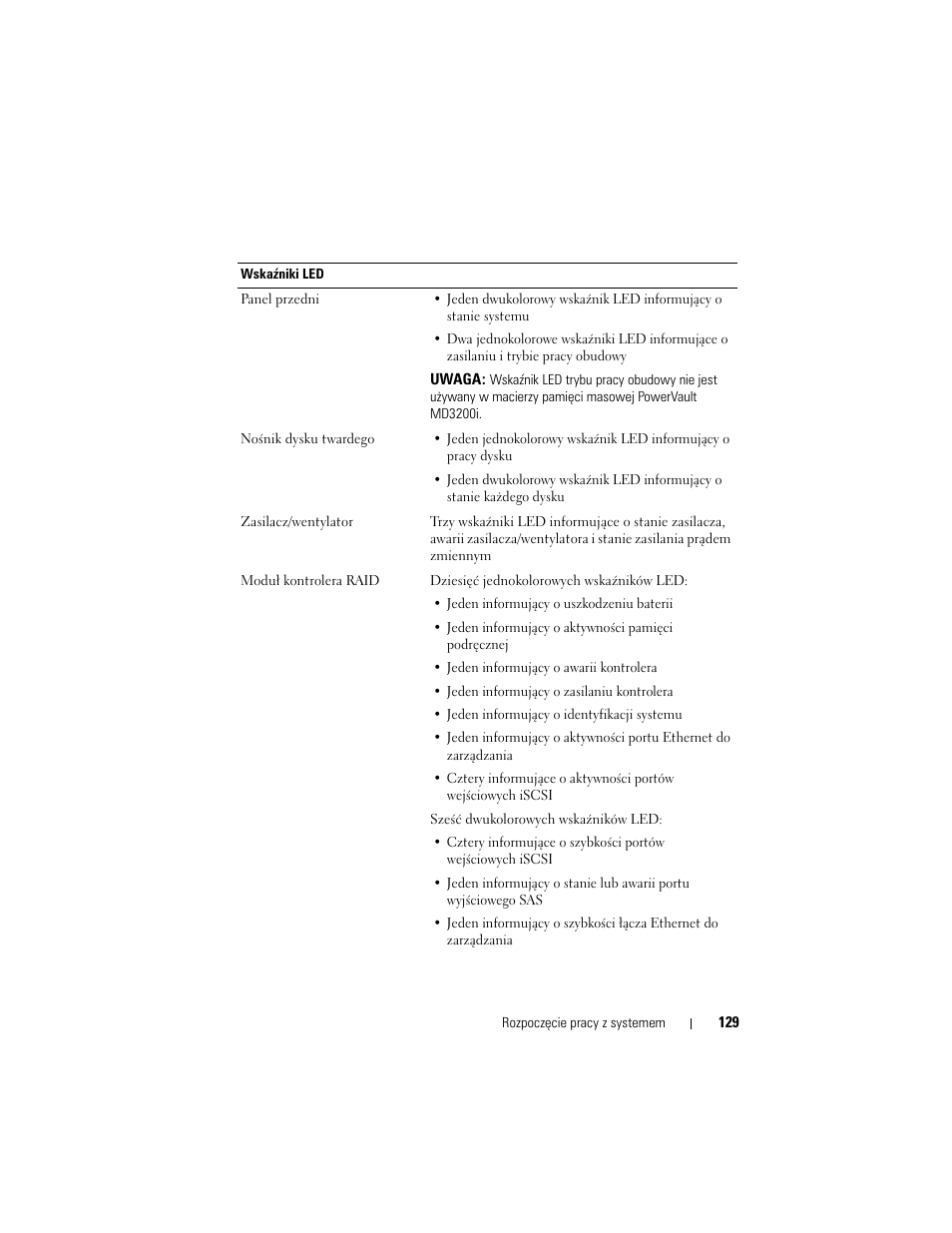 Dell PowerVault MD3200i User Manual | Page 131 / 222