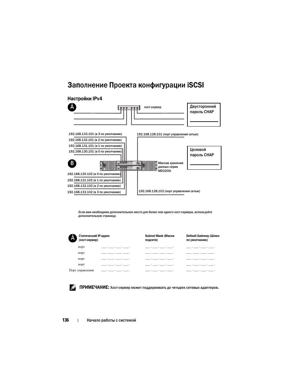 Заполнение проекта конфигурации iscsi, Настройки ipv4 | Dell PowerVault MD3200i User Manual | Page 138 / 222