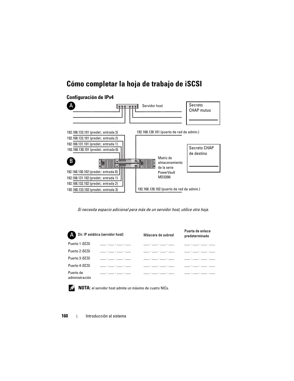 Cómo completar la hoja de trabajo de iscsi, Configuración de ipv4 | Dell PowerVault MD3200i User Manual | Page 162 / 222