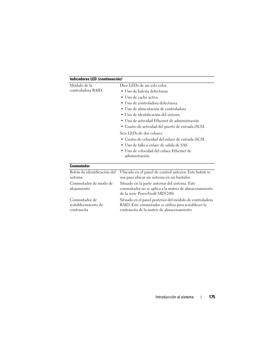 Dell PowerVault MD3200i User Manual | Page 177 / 222
