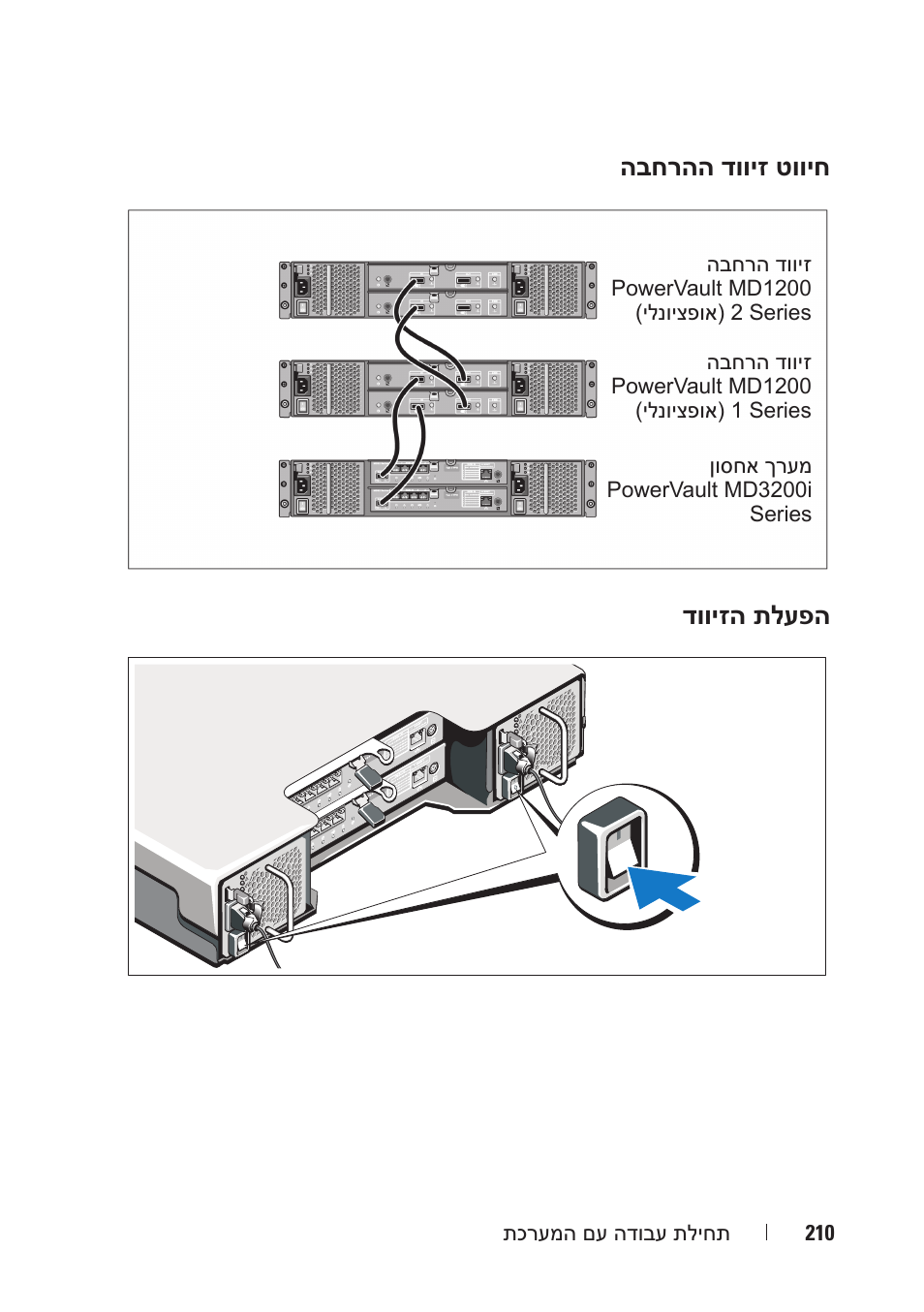 Dell PowerVault MD3200i User Manual | Page 209 / 222