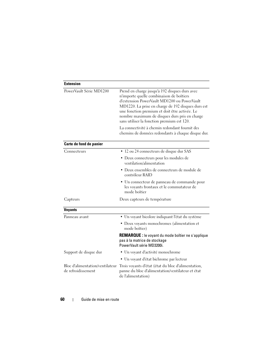 Dell PowerVault MD3200i User Manual | Page 62 / 222