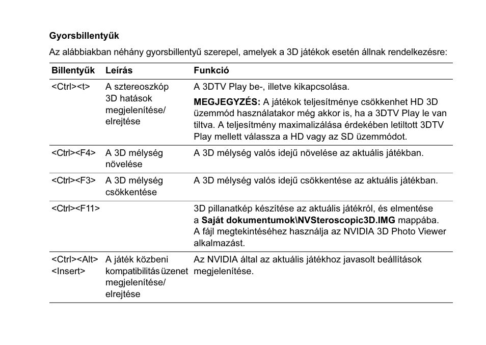 Dell XPS 17 (L701X, Late 2010) User Manual | Page 21 / 42