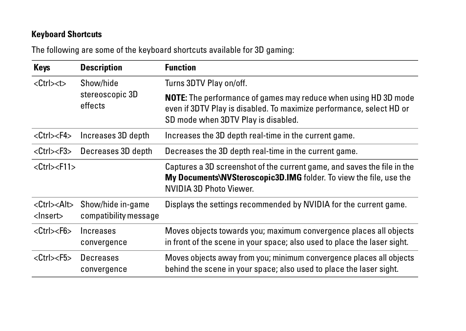 Dell XPS 17 (L701X, Late 2010) User Manual | Page 4 / 42