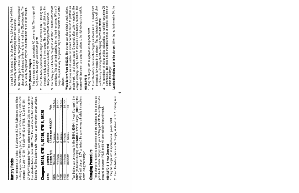 Battery packs, Chargers 98014, 97014, 97015, 97016, 98020, Charging procedure | Black & Decker TRIMCAT 2832 User Manual | Page 6 / 16