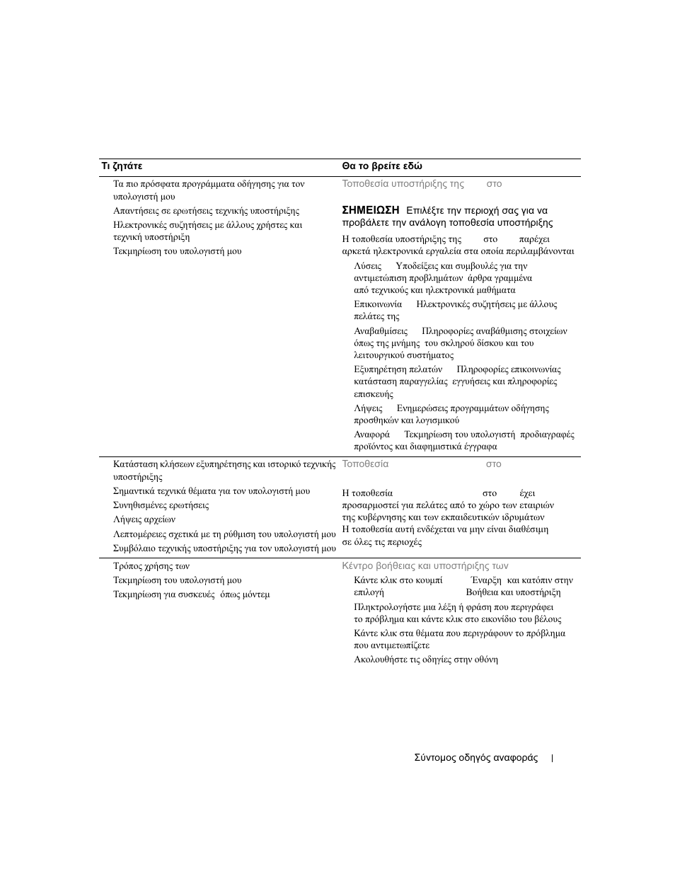 Dell OptiPlex 170L User Manual | Page 107 / 238