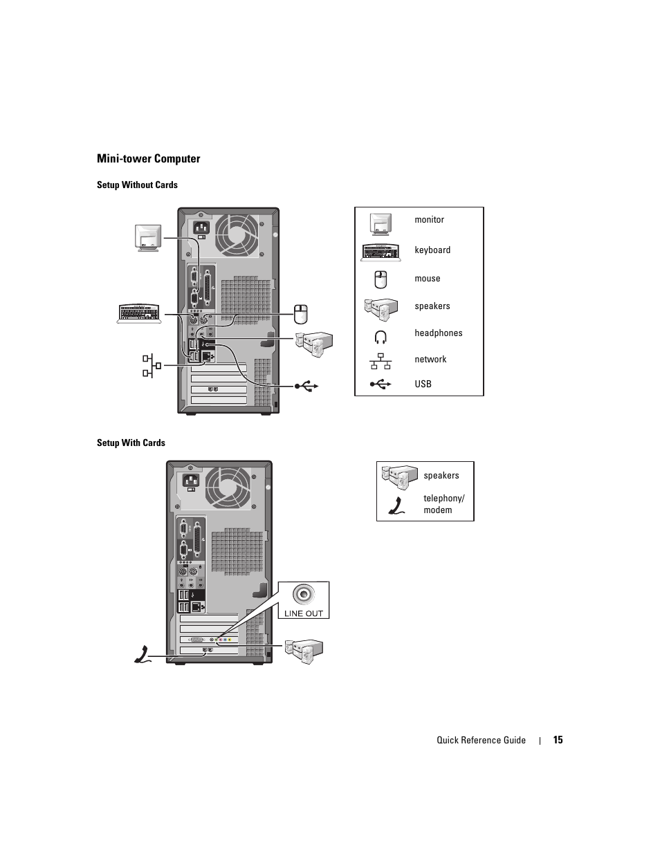 Mini-tower computer | Dell OptiPlex 170L User Manual | Page 15 / 238