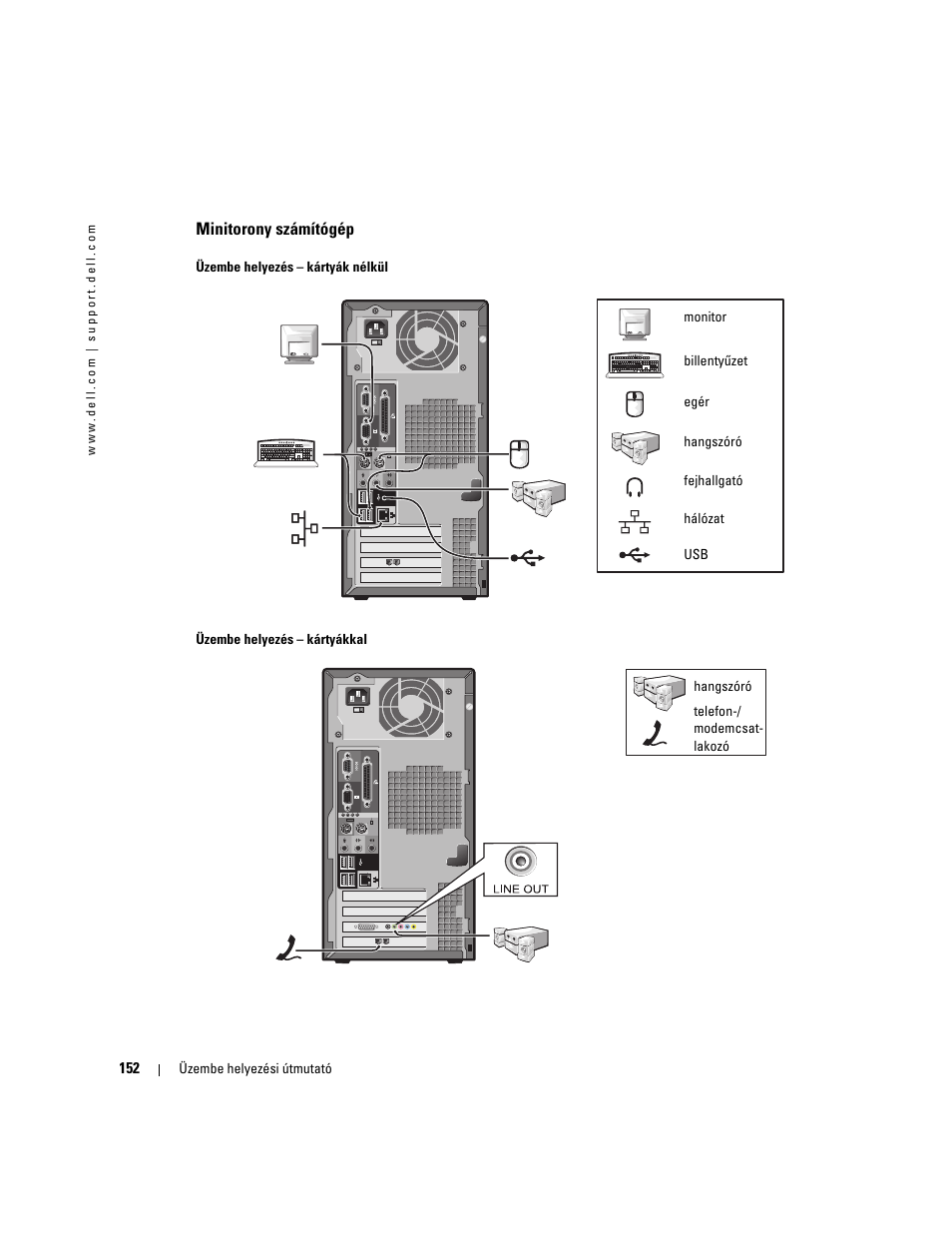 Minitorony számítógép | Dell OptiPlex 170L User Manual | Page 152 / 238