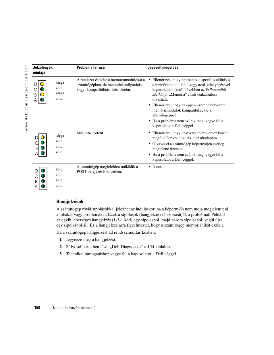 Hangjelzések, Hangjelzések” a 160. oldalon. ellenőri | Dell OptiPlex 170L User Manual | Page 160 / 238