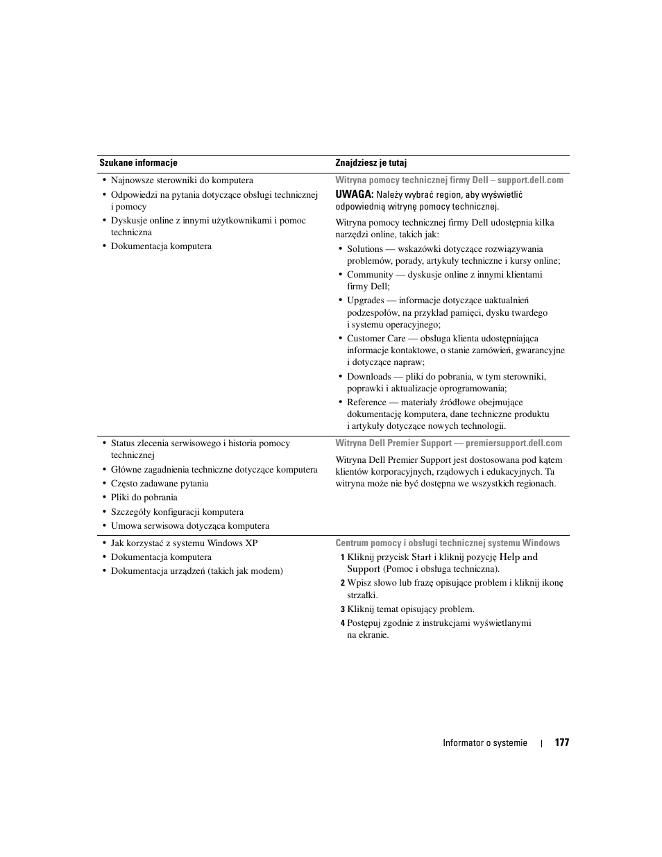 Dell OptiPlex 170L User Manual | Page 177 / 238