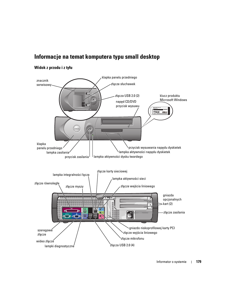 Informacje na temat komputera typu small desktop, Widok z przodu i z tyłu | Dell OptiPlex 170L User Manual | Page 179 / 238