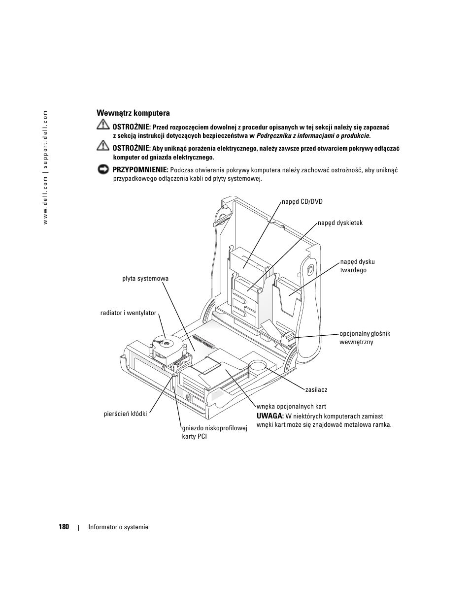 Wewnątrz komputera | Dell OptiPlex 170L User Manual | Page 180 / 238