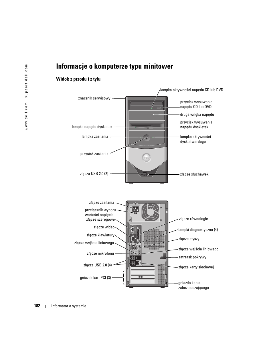 Informacje o komputerze typu minitower, Widok z przodu i z tyłu | Dell OptiPlex 170L User Manual | Page 182 / 238