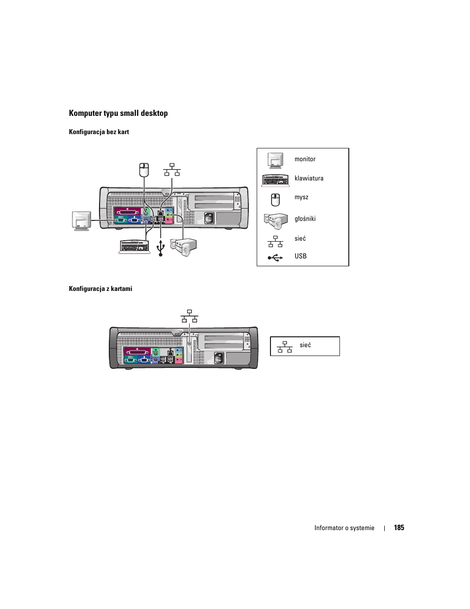 Komputer typu small desktop | Dell OptiPlex 170L User Manual | Page 185 / 238