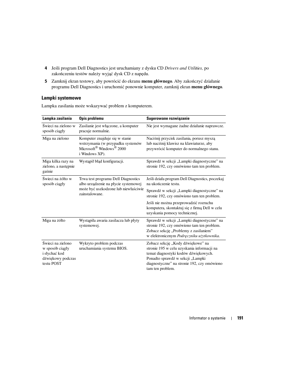 Lampki systemowe | Dell OptiPlex 170L User Manual | Page 191 / 238